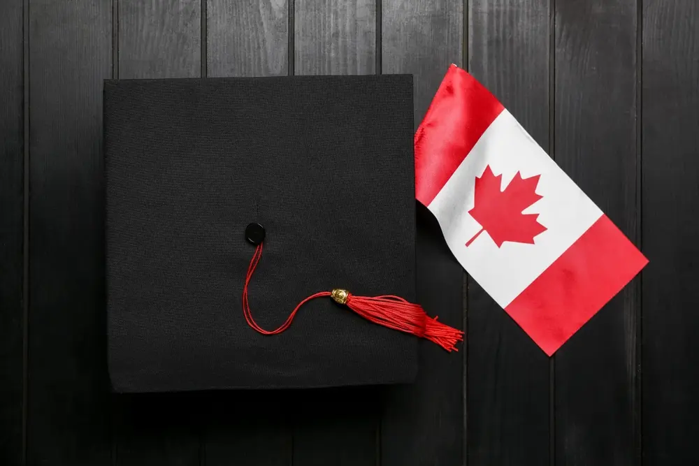 Best MBA in Canada for International Students